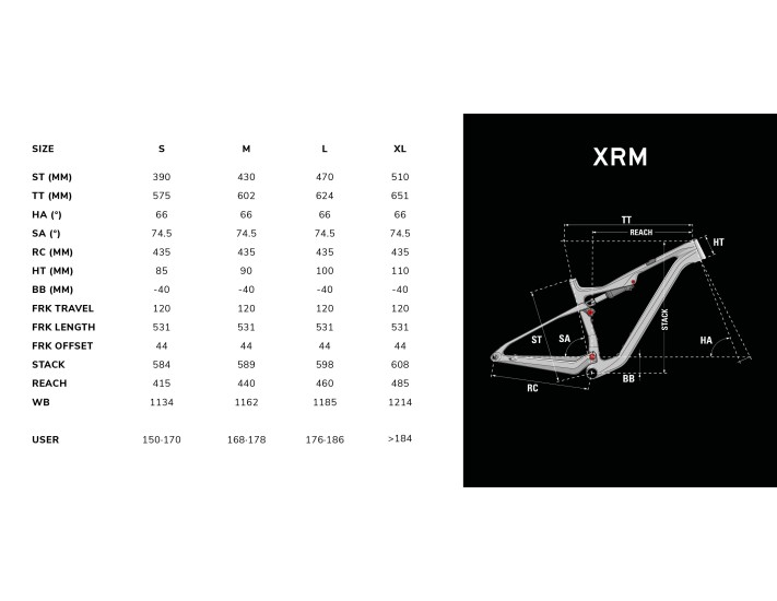 Lapierre XRM 8.9