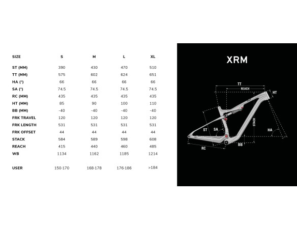 Lapierre XRM 8.9