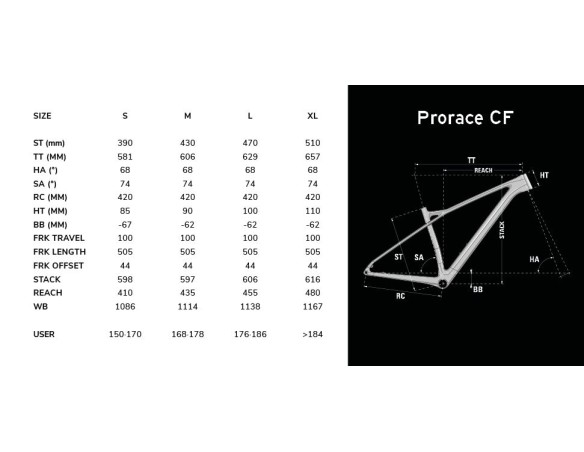 Lapiere PRORACE CF 9.9