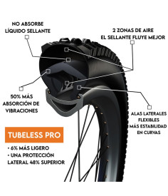 ANTIPINCHAZOS TANNUS ARMOUR TUBELESS PRO