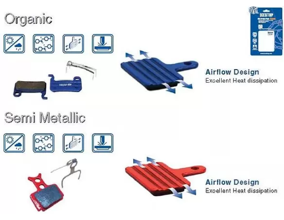 Pastillas semi-metálicas IceStop AirFlow RX / The ONE / R1 