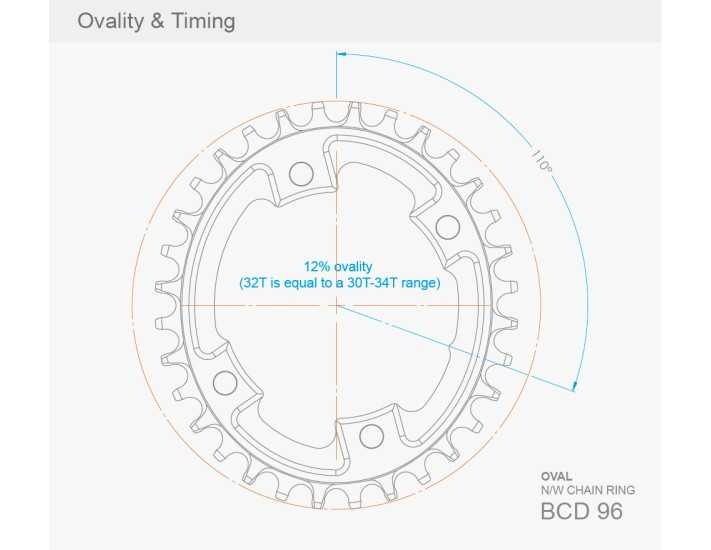 FireEye BCD96 XT M8000 Oval Negro 30 Dientes