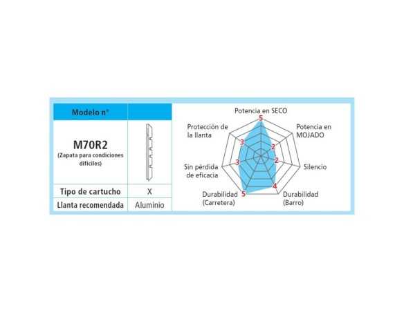 ZAPATAS 1 PAR SUELTAS1MM M970 770 600