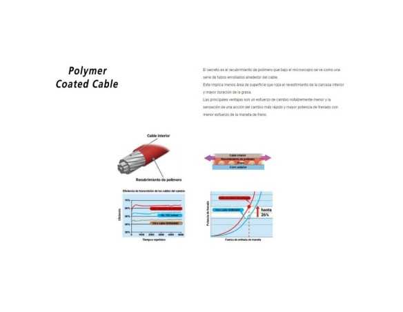 CABLE FRENO FUNDA TOPES CTRAPOLIMERO N
