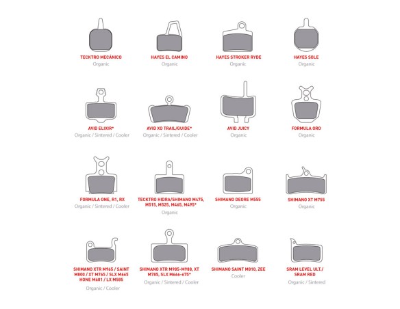 AM PASTILLAS FRENO ONOFF SRAM LEVEL ULTIMATE ORG.